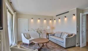 Sale Apartment Antibes