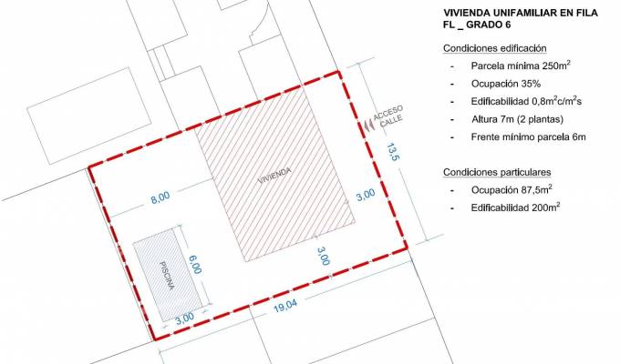 Sale Building land Pozuelo de Alarcón