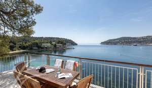 Seasonal rental Villa Saint-Jean-Cap-Ferrat